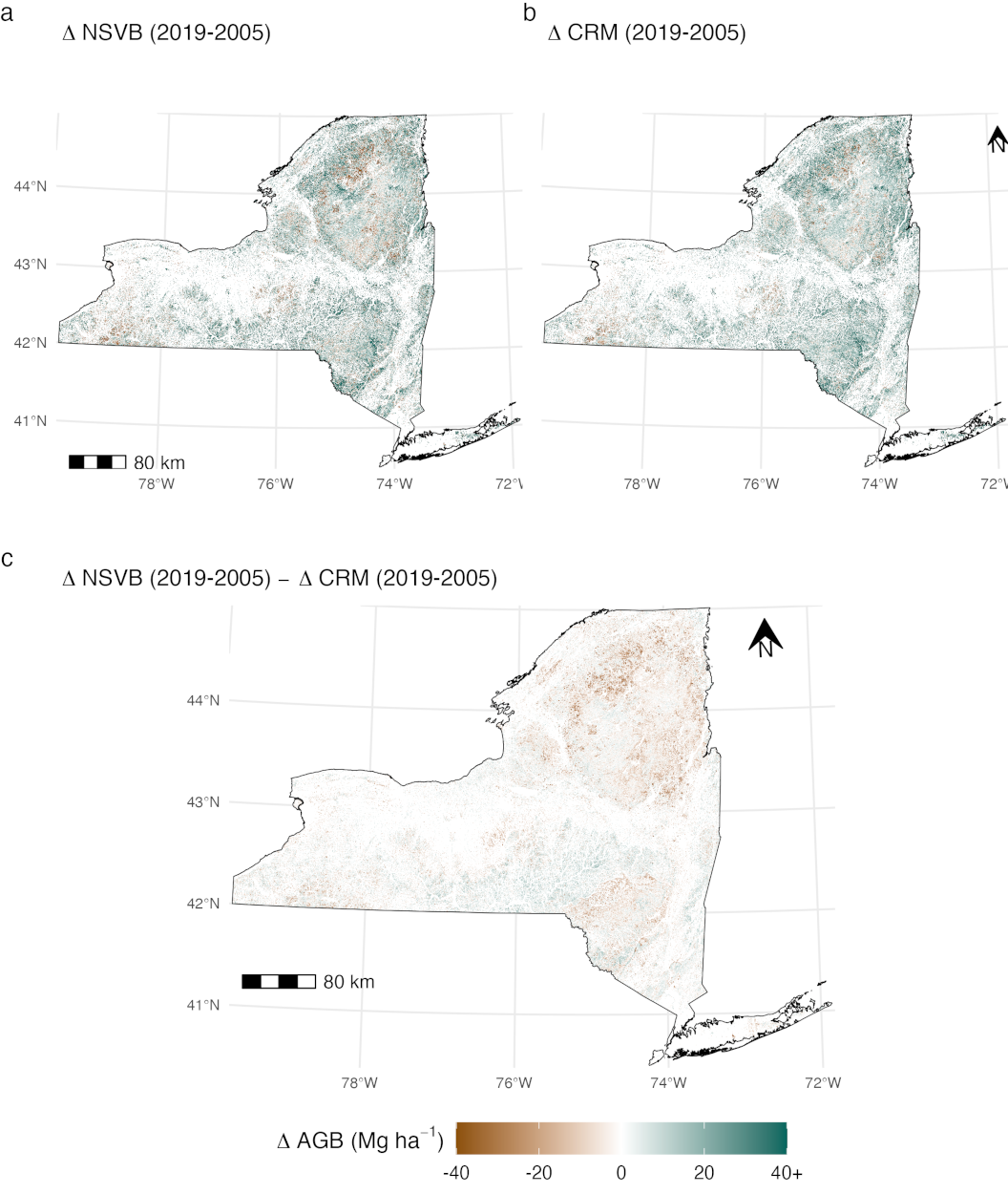 Three maps of New York State, showing estimates of carbon stock changes between 2005 and 2019 under old allometrics and new allometrics, as well as the difference between these two maps.